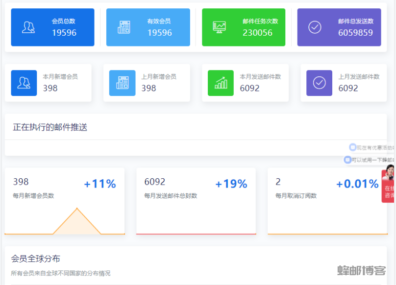 红帽云邮面板.png