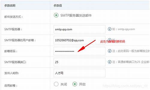 解密邮箱SMTP授权码：一步步教你在哪里找到它