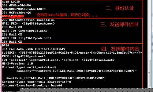 邮件smtp服务(smtp_server)有哪些方面