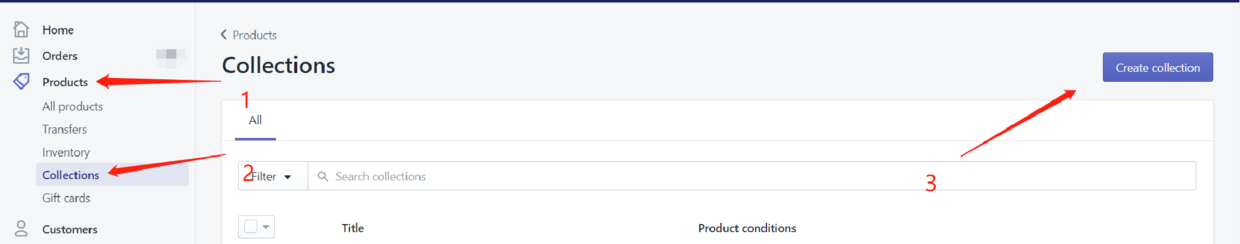 做独立站为什么选择shopify？shopify详细建站教程注意收藏