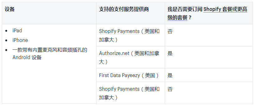 Shopify刷卡器(音频插孔)使用常见问题