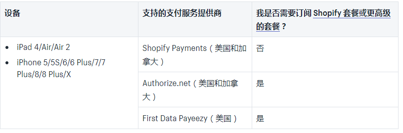 Shopify刷卡器(闪点)使用注意事项