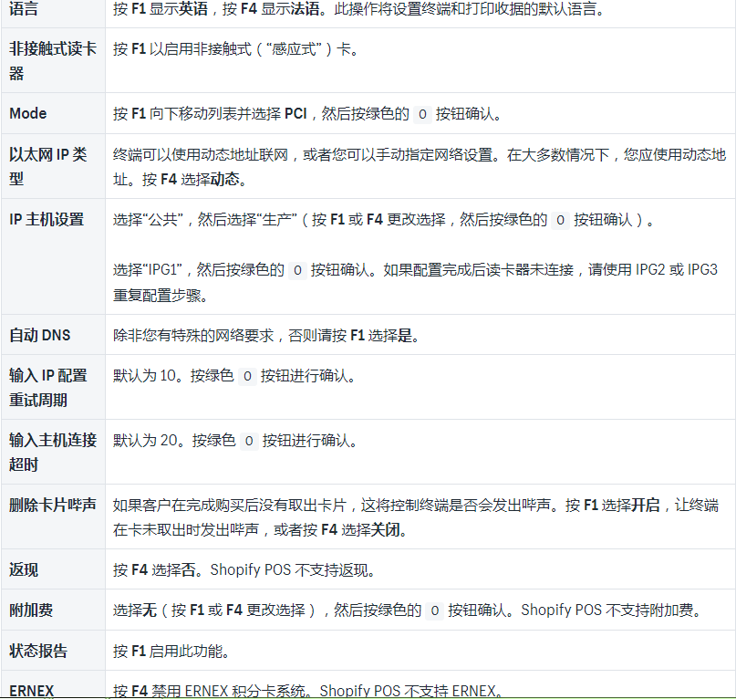 Shopify Moneris读卡器适用对象及要求