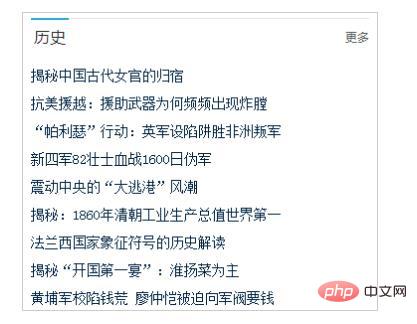 一文详解WordPress制作CMS栏目块的方法