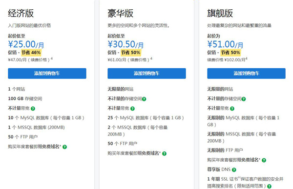 GoDaddy虚拟主机空间支持ASP吗？