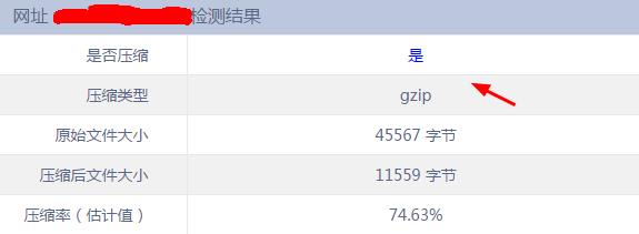 BlueHost主机开启Gzip压缩教程