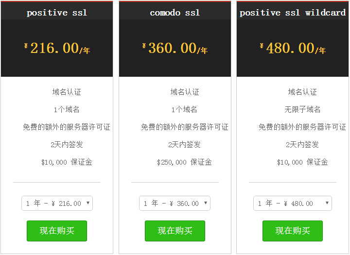 BlueHost SSL证书介绍和购买教程