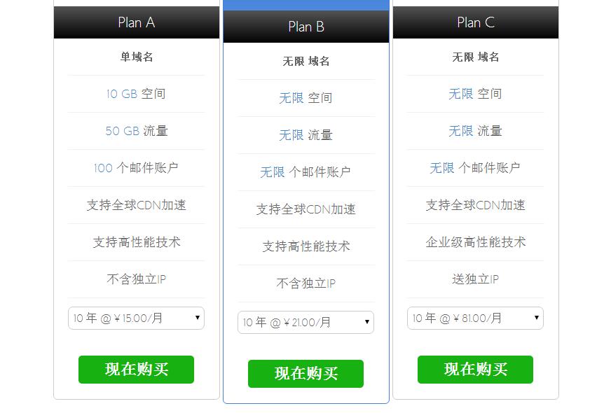 美国主机BlueHost与HostGator的对比