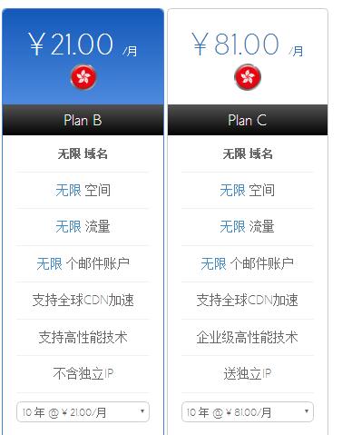 BlueHost主机流量有限制吗