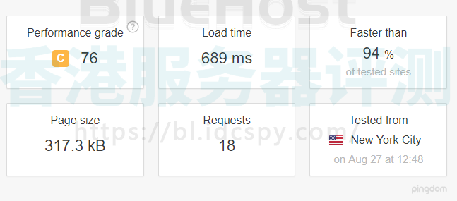 BlueHost VS A2Hosting两大美国主机商对比评测