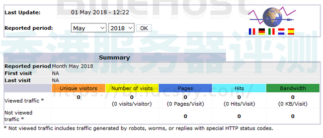 BlueHost cPanel面板删除Awstats日志