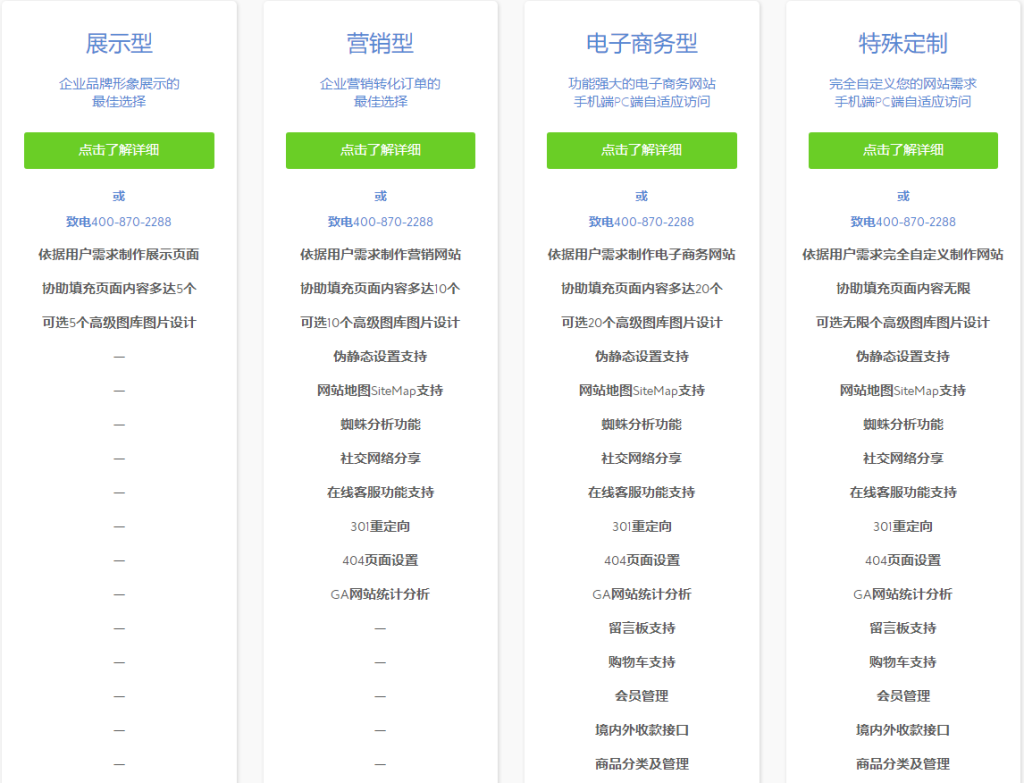 BlueHost中国新增WordPress建站服务