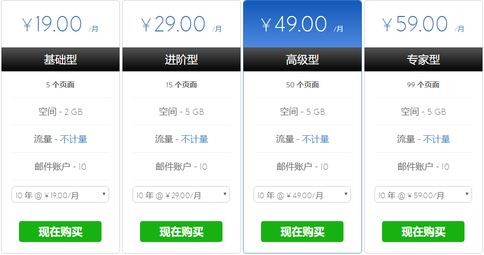 BlueHost自助建站怎么样？BlueHost自助建站介绍