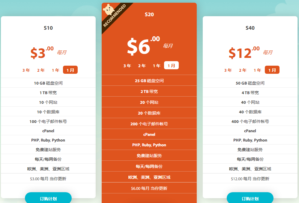 低价主机空间怎么样？低价主机推荐Hostens