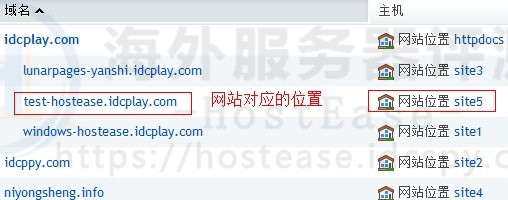 HostEase Windows主机安装MediaWiki程序图文教程