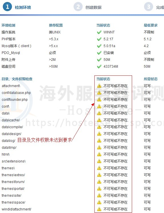 HostEase Windows主机安装PHPWind论坛程序图文教程