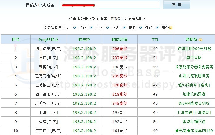HostEase主机如何选择适合的机房