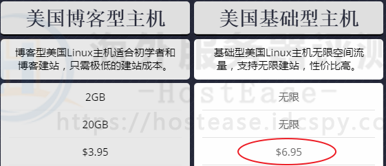 外贸建站使用HostEase美国空间的优势