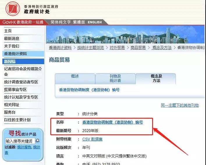 香港海关公布新版商品HS编码，2020年1月1日生效