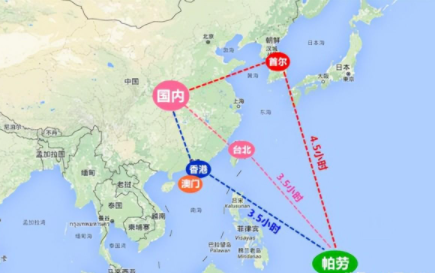 帕劳共和国是属于哪个国家（帕劳是白人还是黑人）