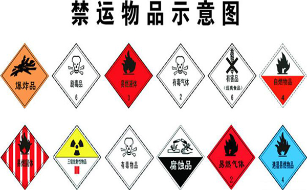 国际快递能寄敏感货物吗？
