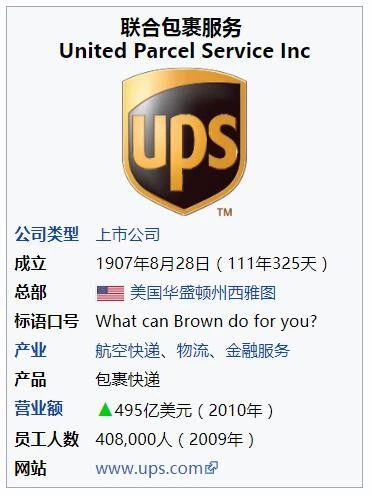 UPS国际快递的发展-变中求胜