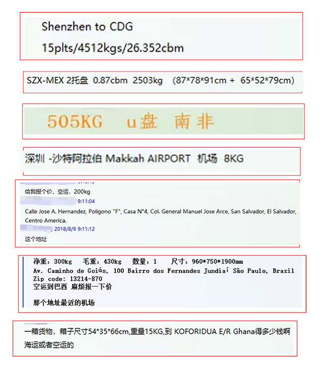 国际空运多少钱？询价八要素