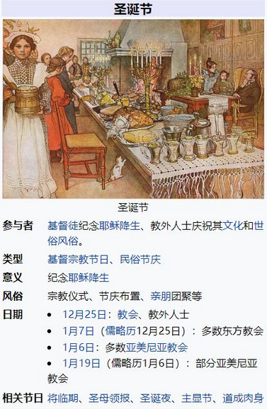 如何查询圣诞节各国的风俗?