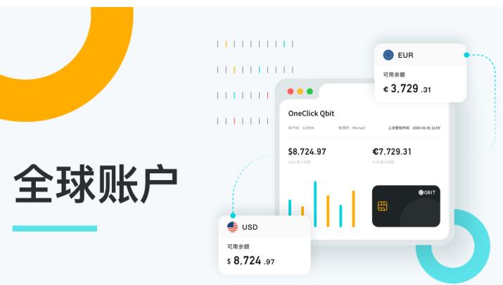 qbit官网（内附Qbit全球账户的核心产品）