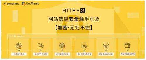 什么是域名ssl证书,作用是什么