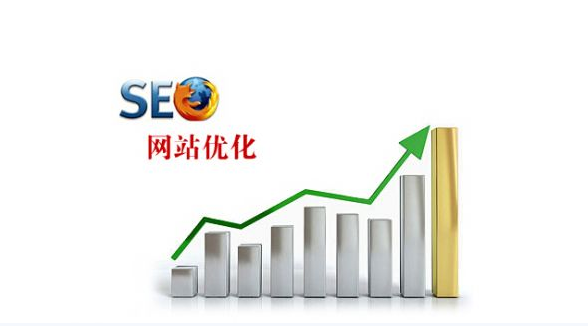 网络优化不靠谱?因为你没有SEO逻辑