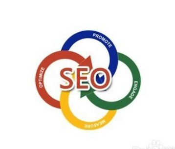 网站外链建设对网站优化影响非常大,需要注意什么