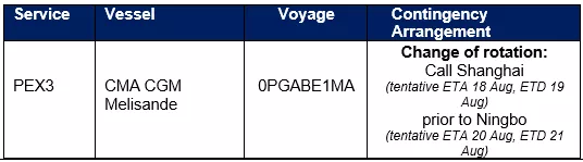 梅山码头关闭，船公司宣布跳港改道上海，受影响的航名航次汇总