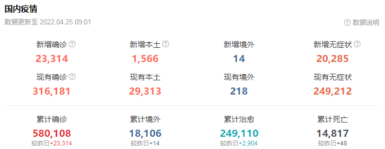 4月25日华诚创智外贸早报