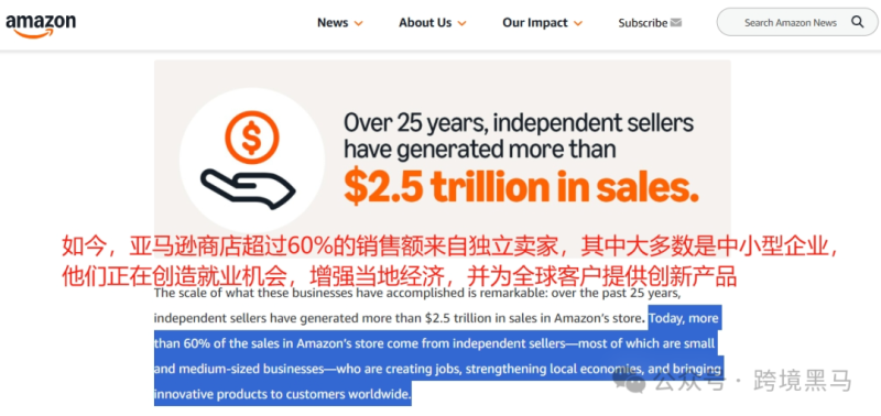 亚马逊独立卖家挑起大梁，贡献六成销售额