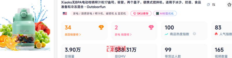 国产榨汁机上线即爆单,在TikTok一周进账上百万