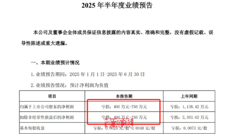 深圳大卖拉响业绩警报,半年血亏400万
