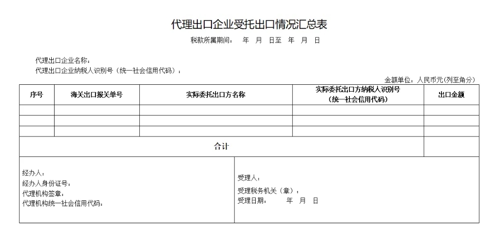 重磅！【买单出口】模式即将彻底终结，10月1日起正式实施！