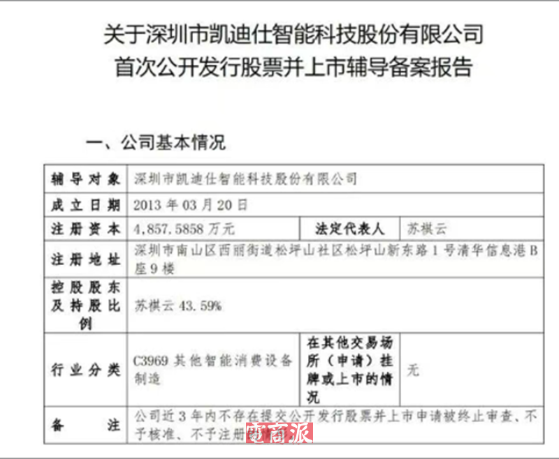 浙江父子出海创业,把智能门锁卖到全球第一,年收20亿