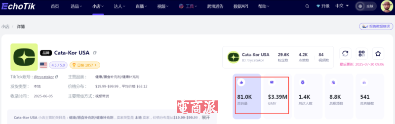 TikTok接连捧出爆品,一瓶保健品爆卖300万美金