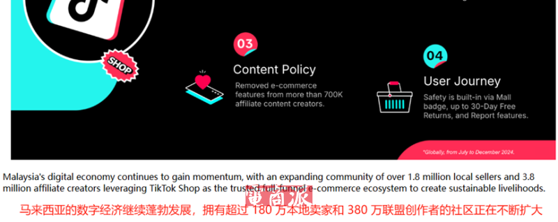 TikTok马来西亚人气爆棚,已经拿下180万卖家