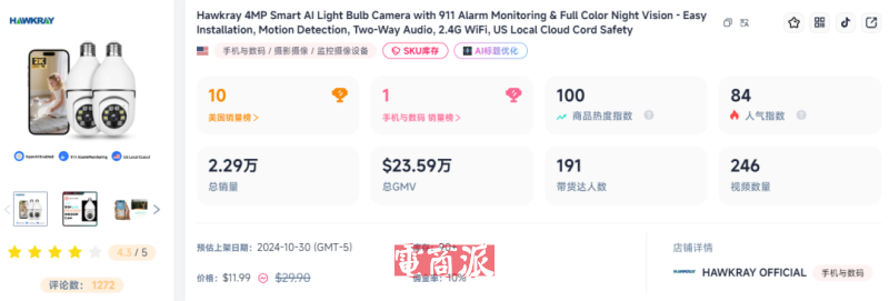 10美元的监控在TikTok爆红,卖家7天进账百万