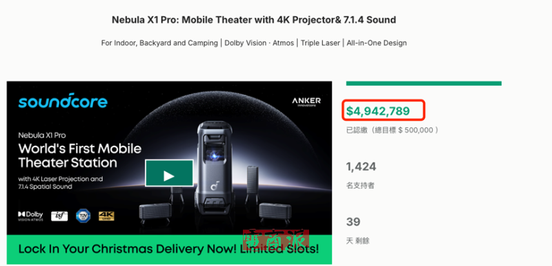 安克投影仪新品卖爆，10天狂揽3000万