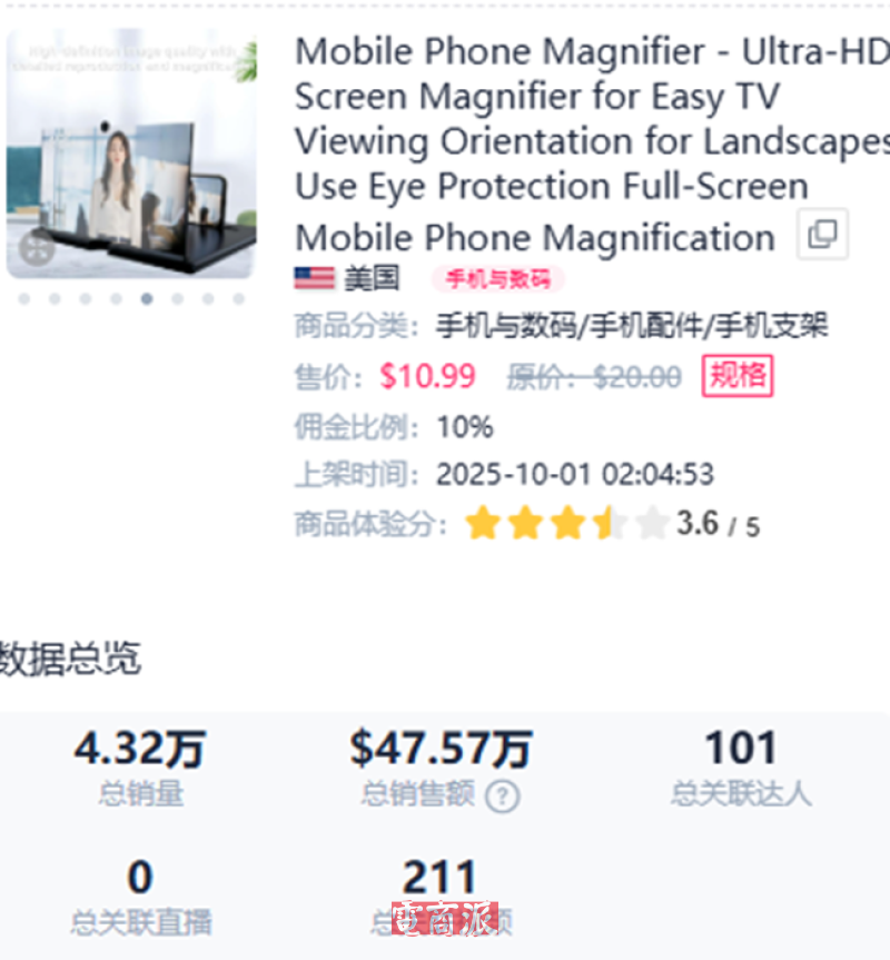 小众3C配件爆火出圈,TikTok狂销百万,冲上类目第一