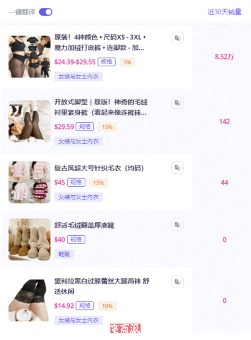 TikTok保暖赛道跑出大爆品,卖家30天狂卖8万件 TikTok保暖赛道跑出大爆品,卖家30天狂卖8万件