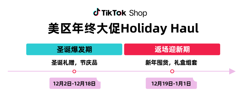 TikTok Shop美区Holiday Haul大促将于12月2日开启