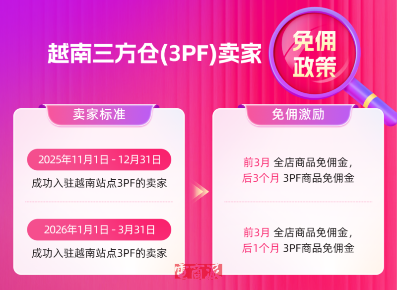 Lazada 3PF物流履约模式向越南卖家全面开放